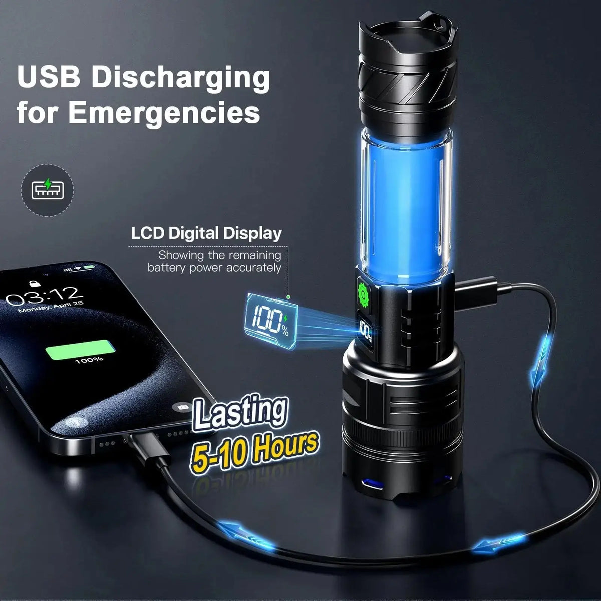 LED Flashlight High Lumens Rechargeable Tactical Waterproof Torch