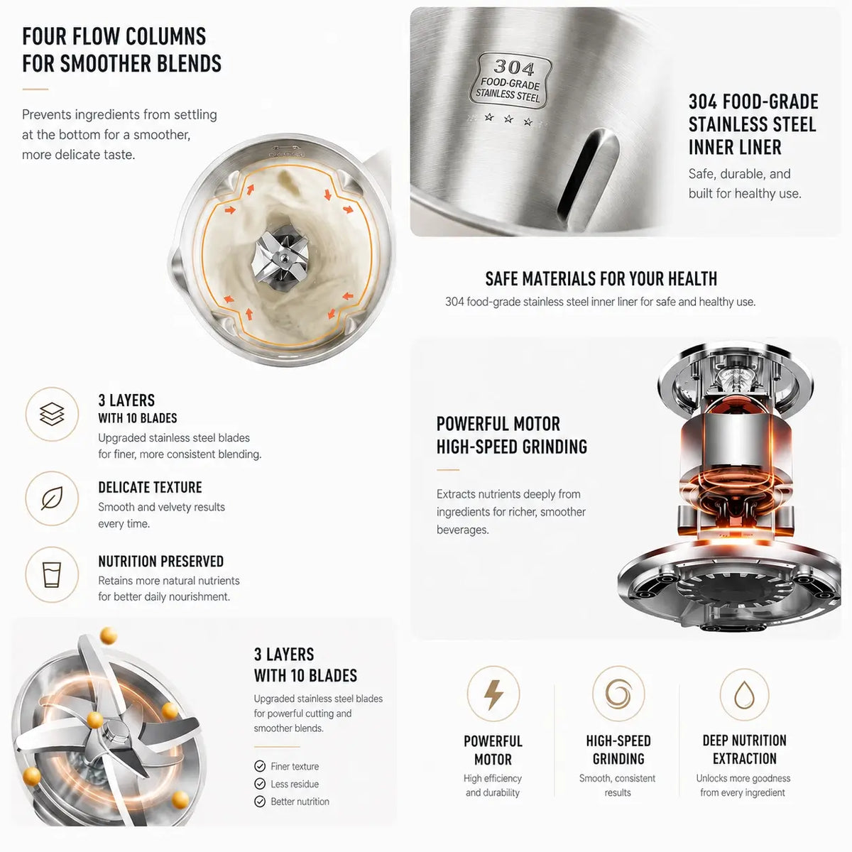 Milk Maker Electric Multi Function Nut Beverage Machine