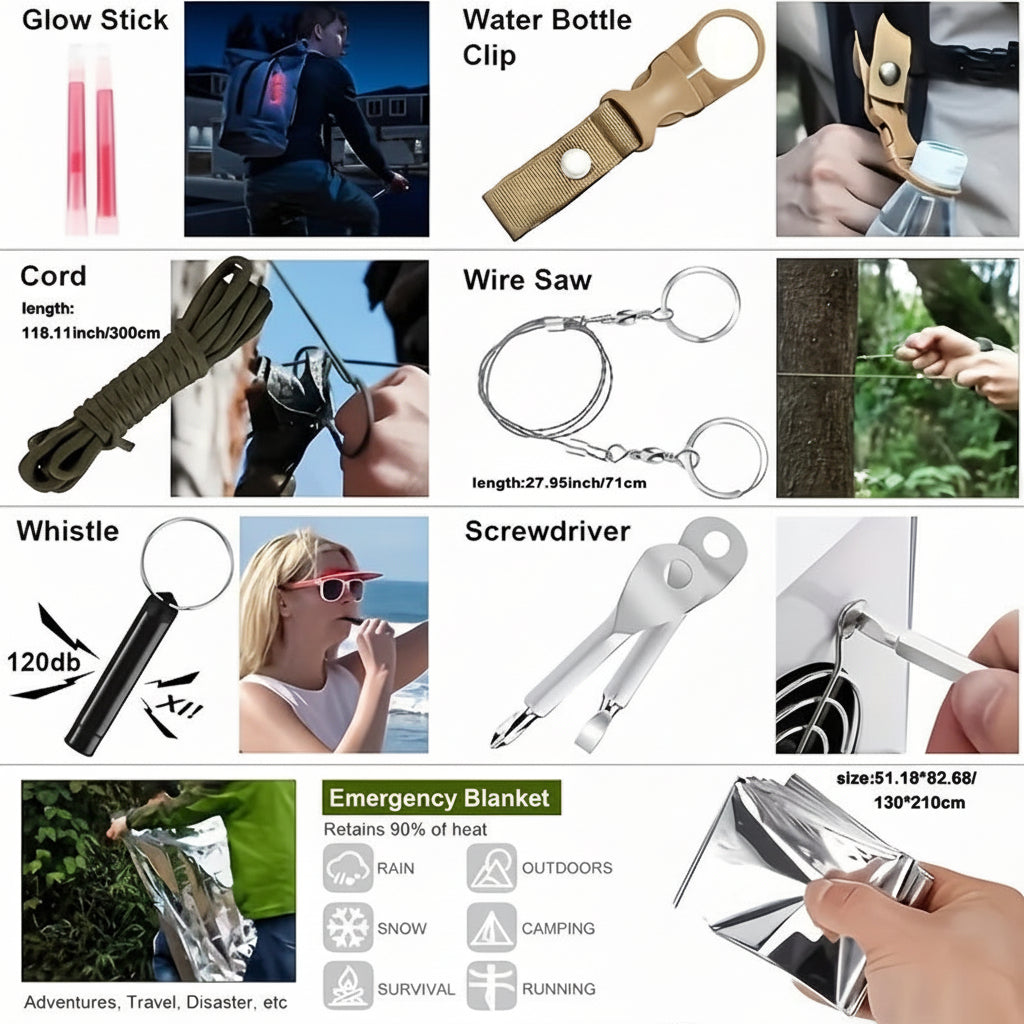 Compact Survival Backpack Outdoor First Aid Gear Tools