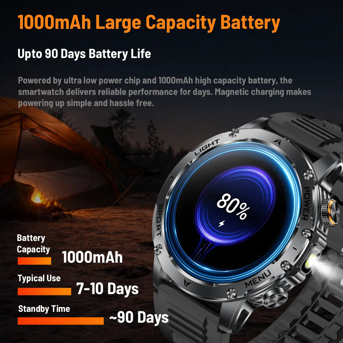 long life battery smartwatch