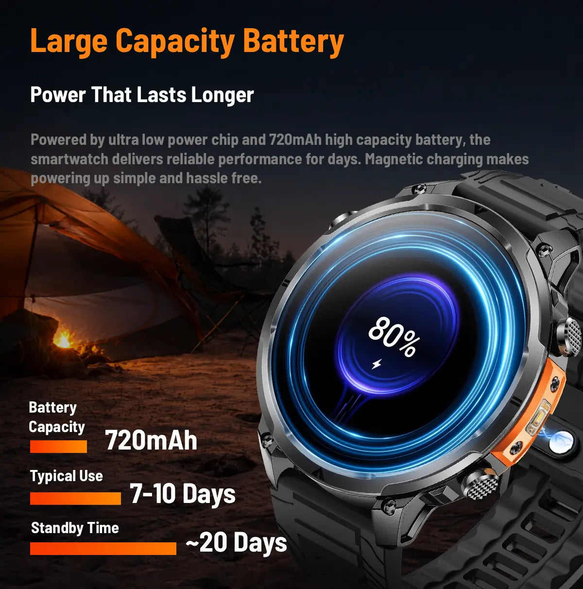 smartwatch long battery life
