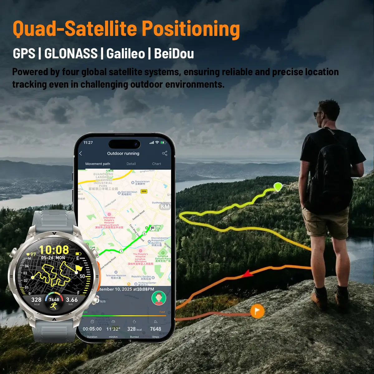 smartwatch with gps tracking