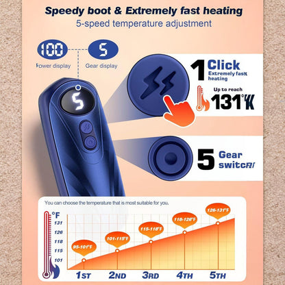 Hand Warmers Rechargeable LED Pocket Heater Set