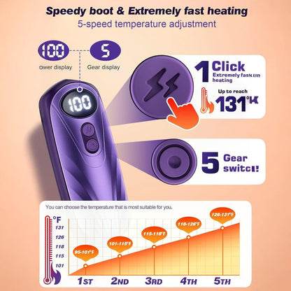 Hand Warmers Rechargeable LED Pocket Heater Set