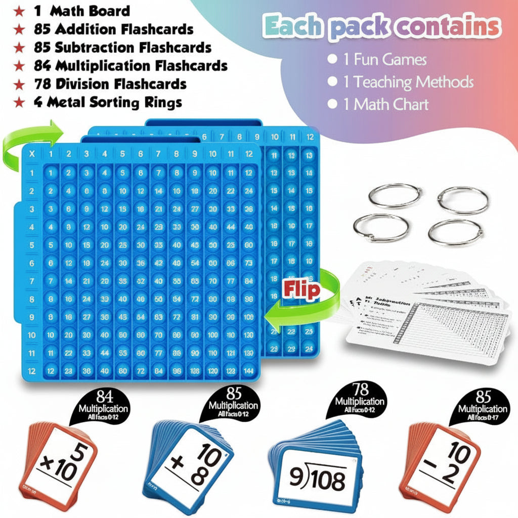Math Learning Toy Interactive Flashcard Silicone Board Set