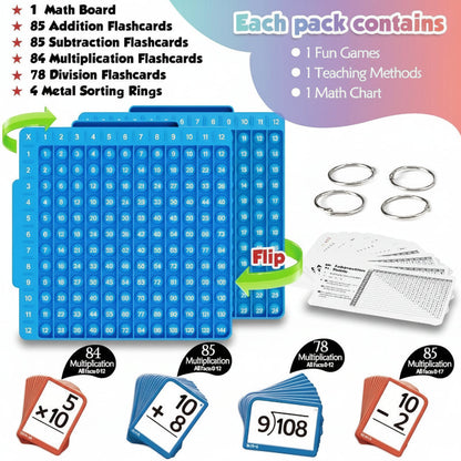 Math Learning Toy Interactive Flashcard Silicone Board Set