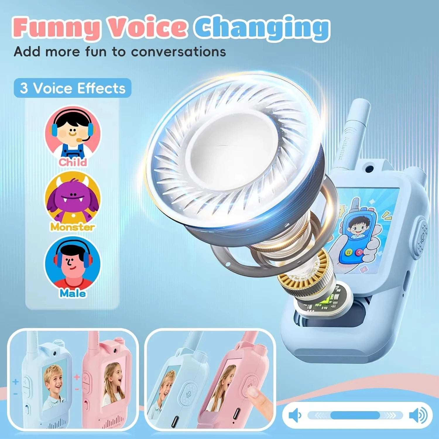 Video Walkie Talkies for Kids 2 Pack