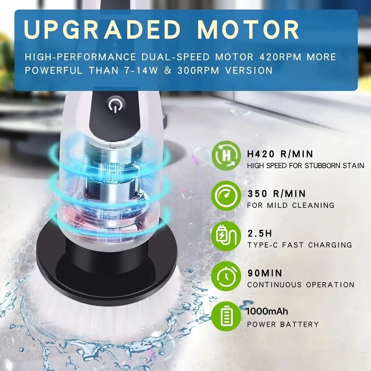 Electric Cleaning Brush:9-in-1 Head