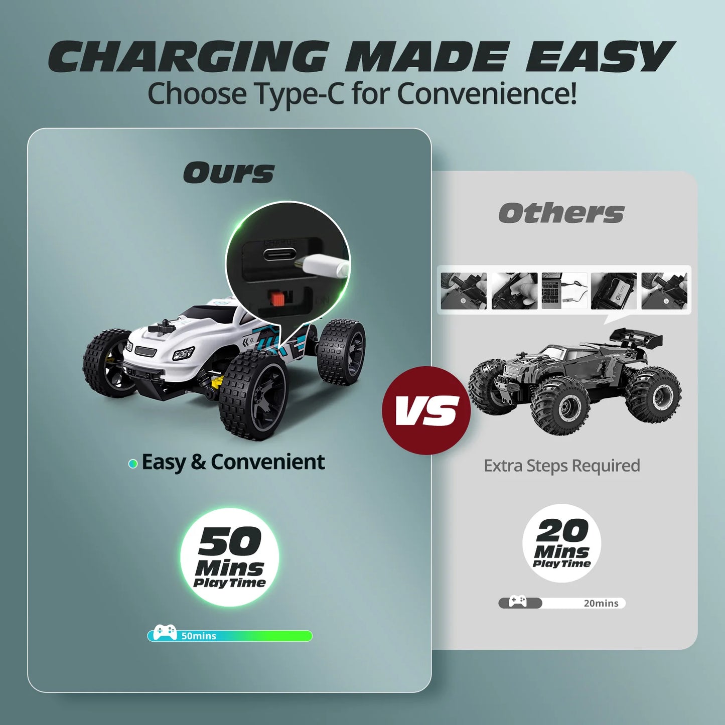 High-Speed RC Car for Adults&Kids