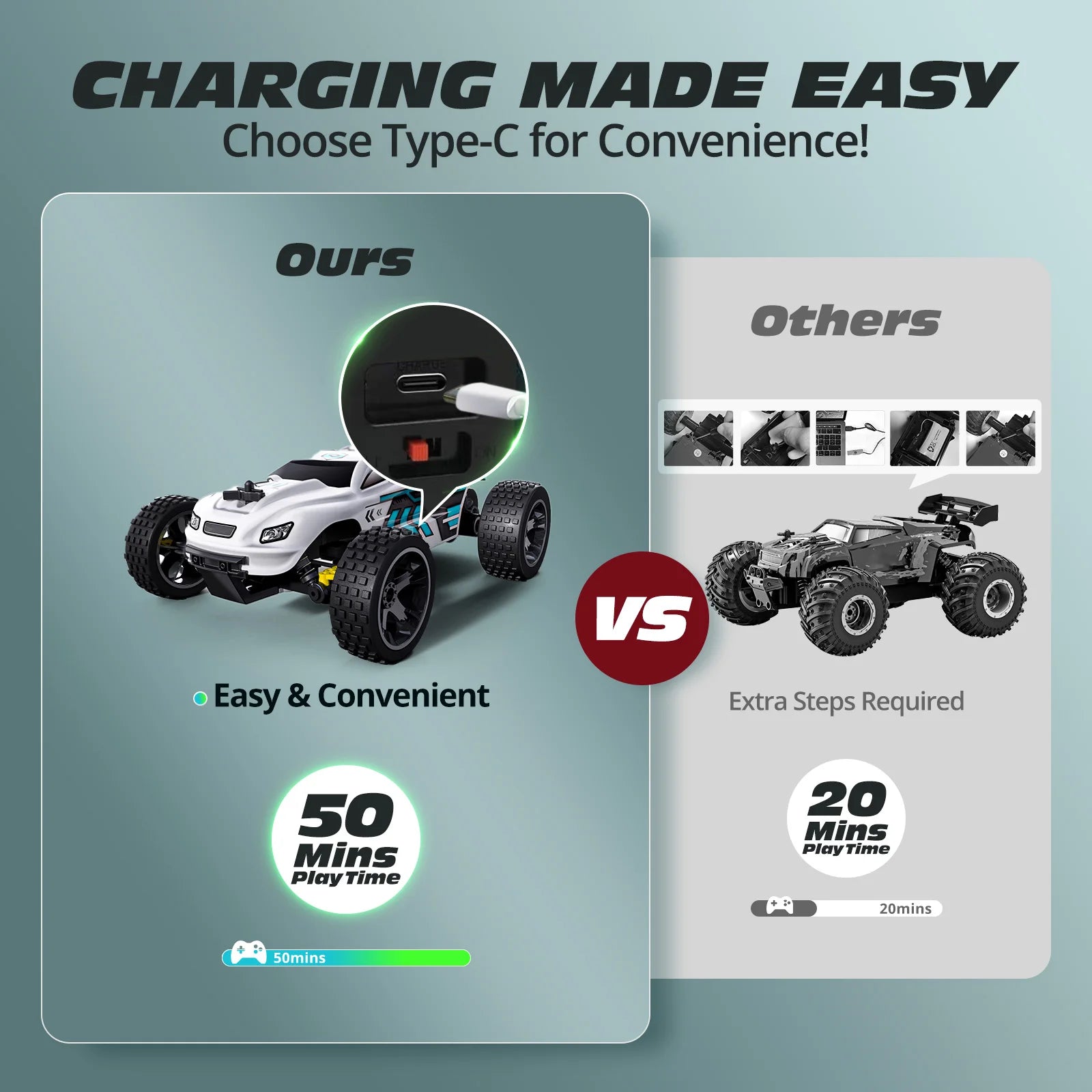 High-Speed RC Car for Adults&Kids