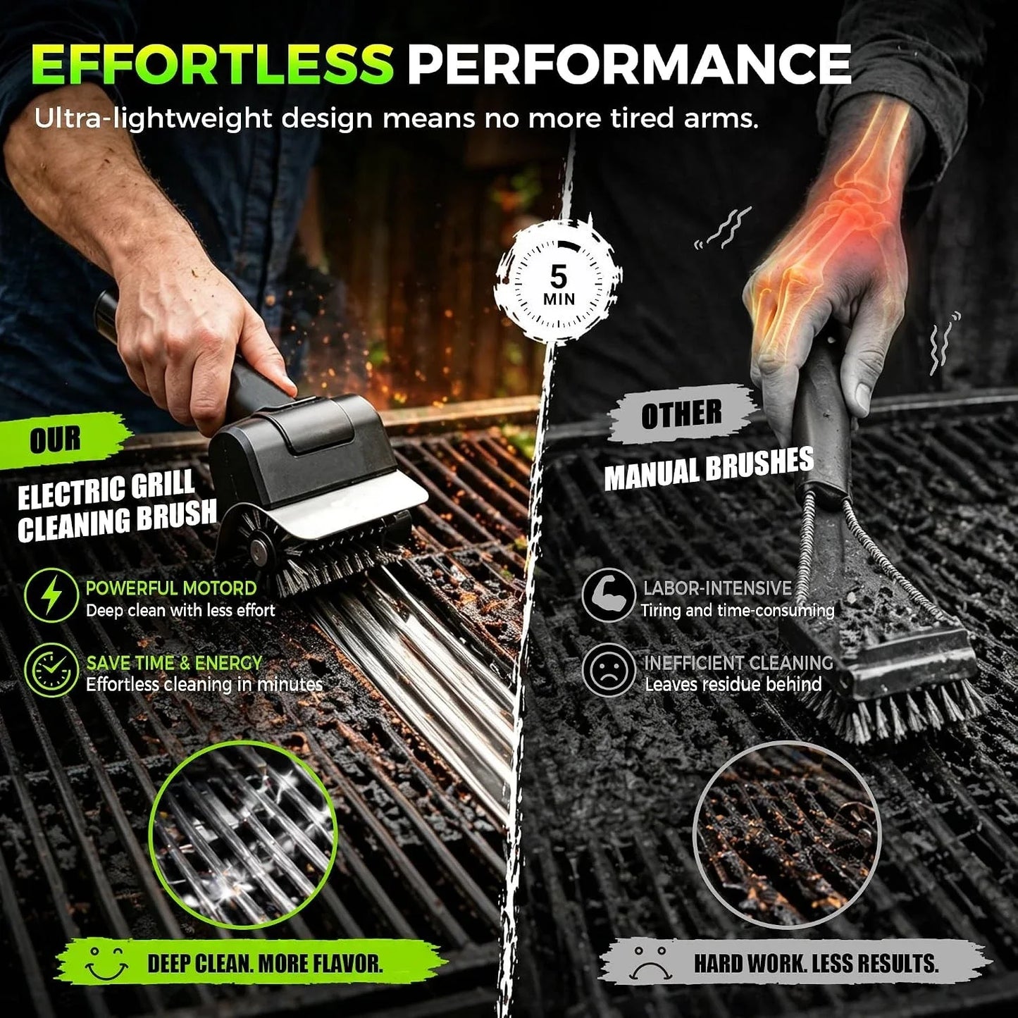 Portable Electric Grill Brush High Speed Handheld BBQ