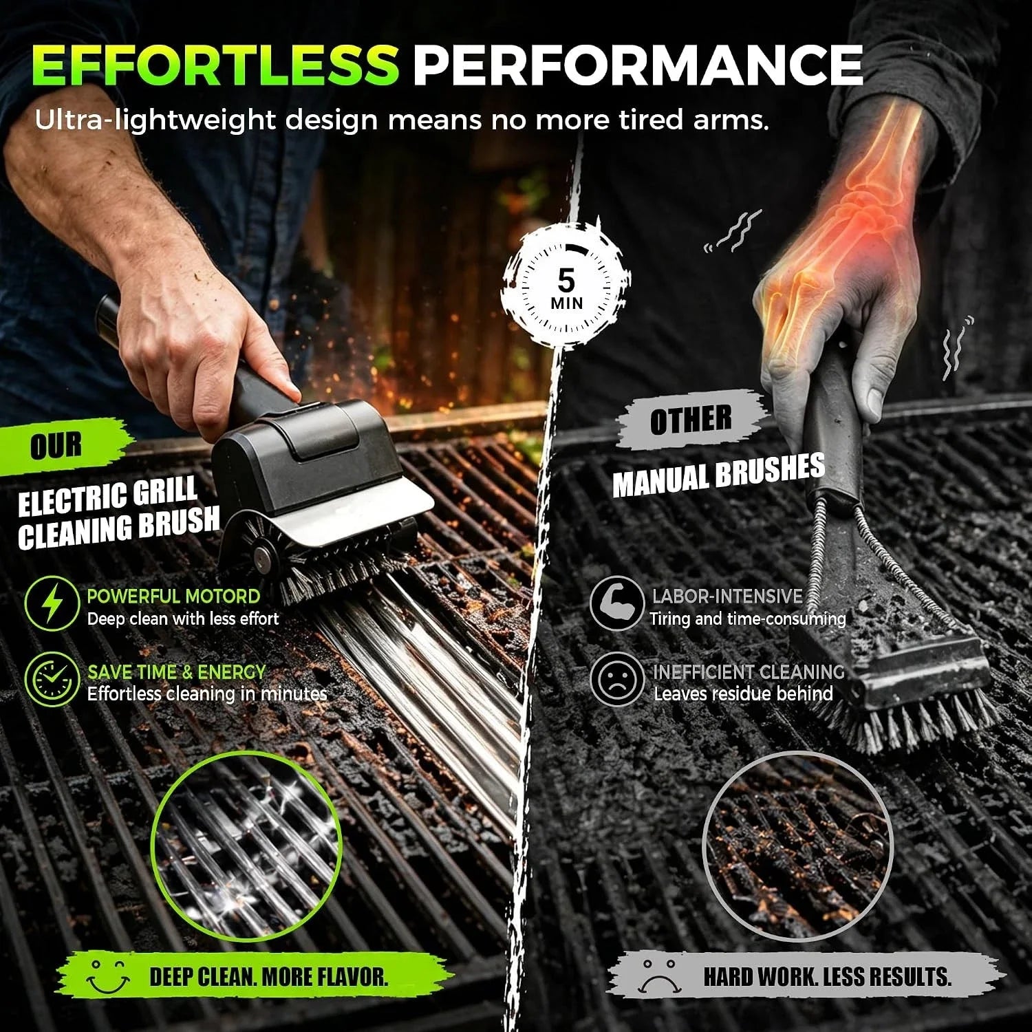 Portable Electric Grill Brush High Speed Handheld BBQ
