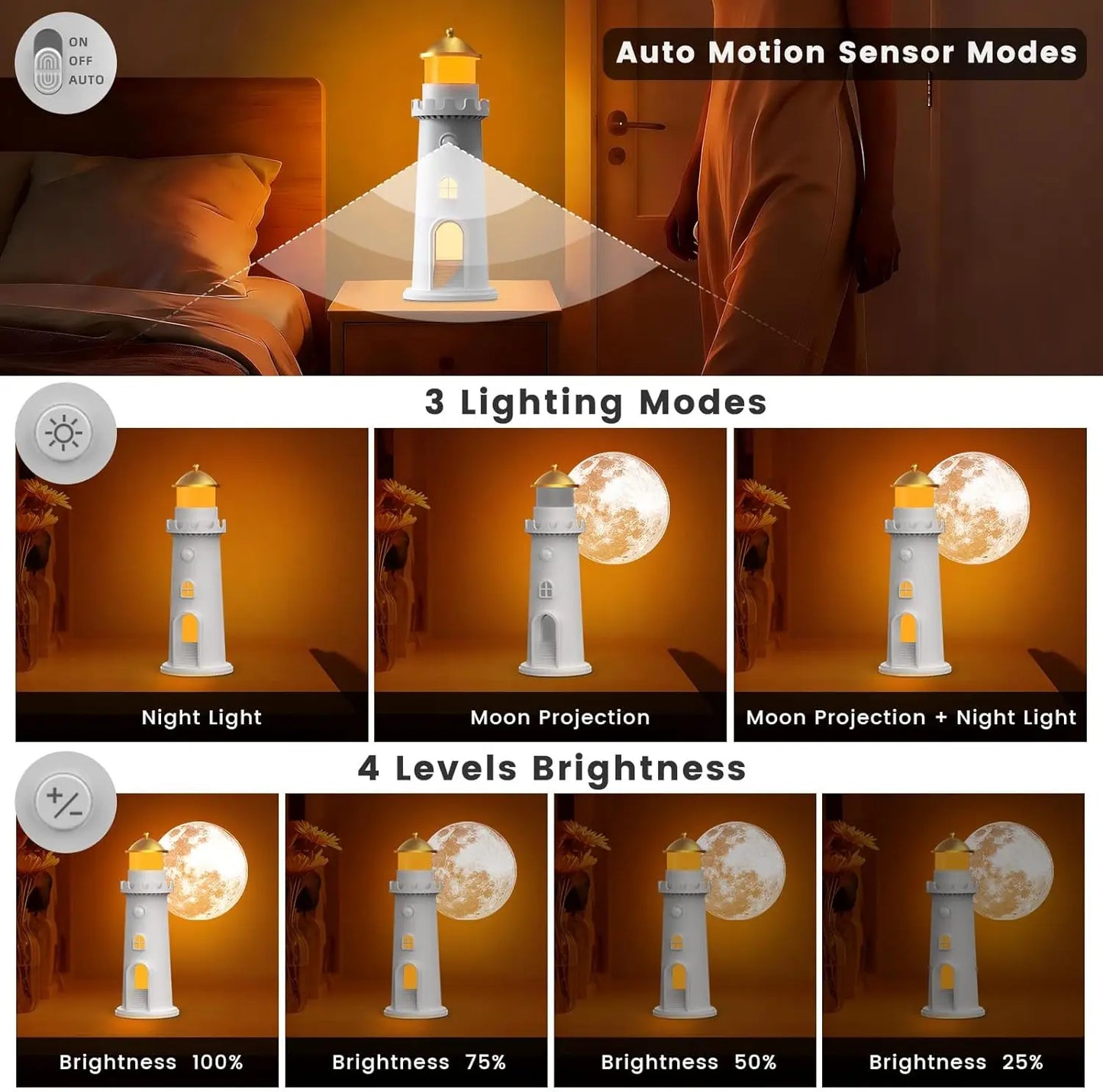 Moonlight Projection Lamp