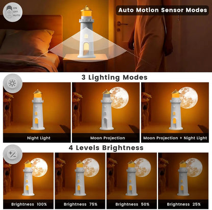 Moonlight Projection Lamp