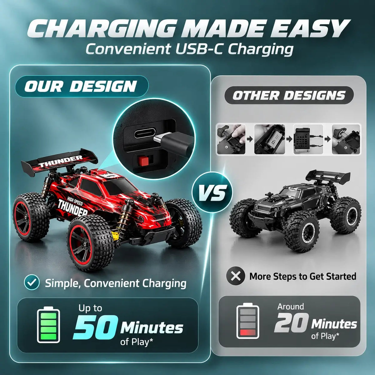 Hestsnelheid RC Off-Road Buggy