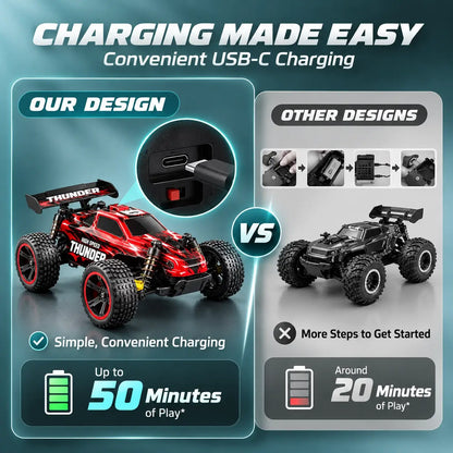 Hestsnelheid RC Off-Road Buggy