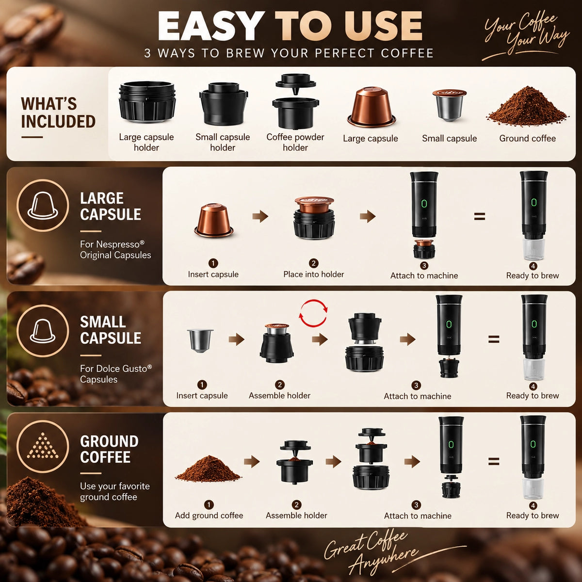 Portable 3-in-1 Espresso Machine