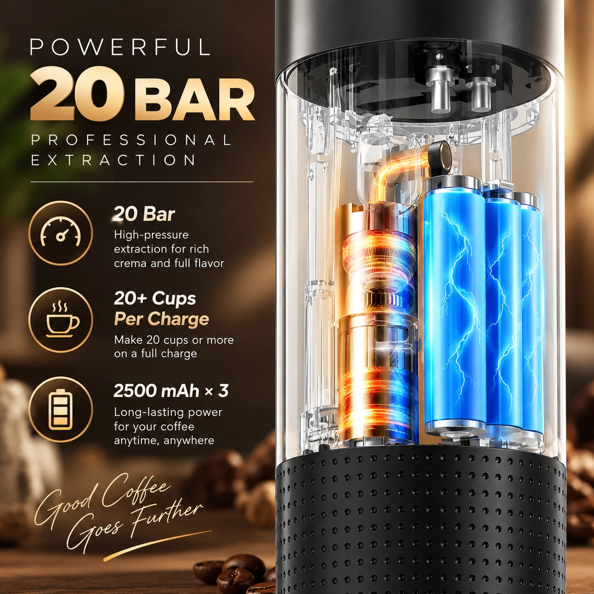 Portable 3-in-1 Espresso Machine