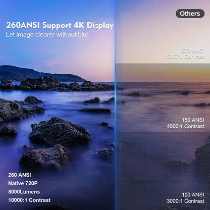 compact projector 4k