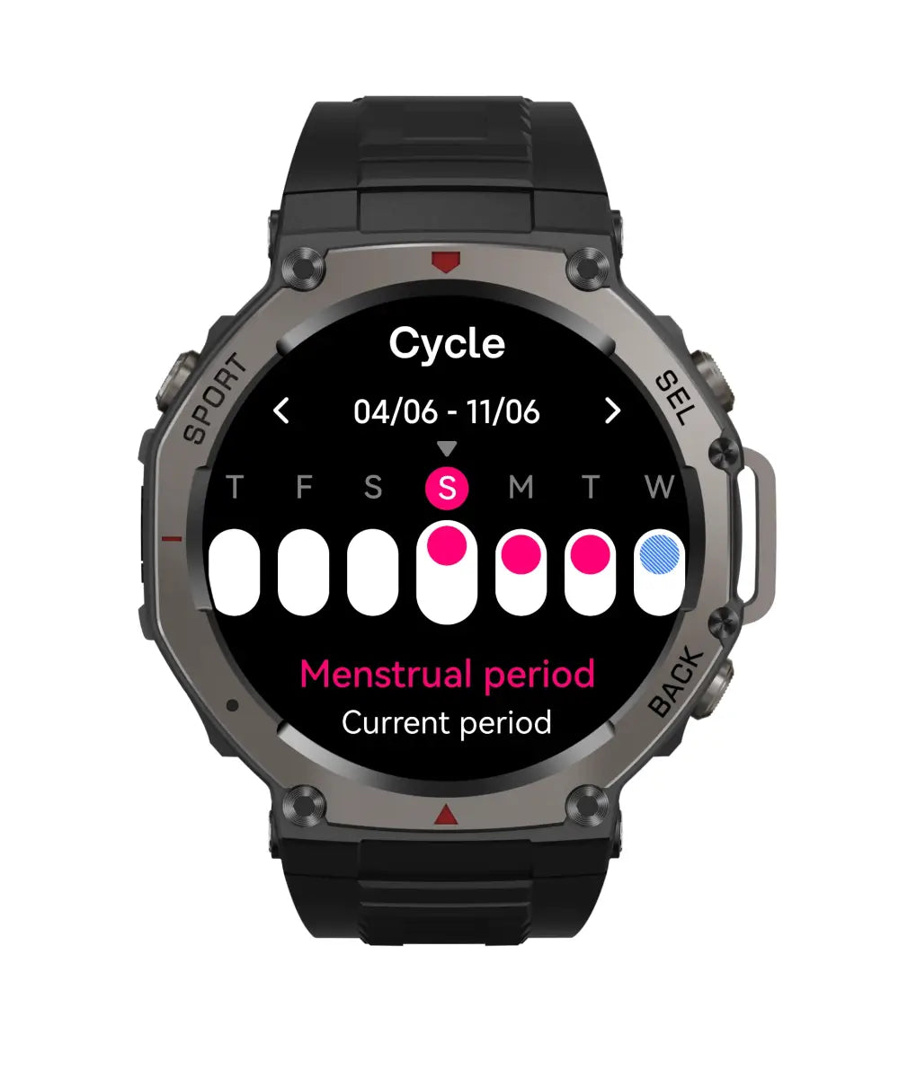 SUIVI DU CYCLE FÉMININ
