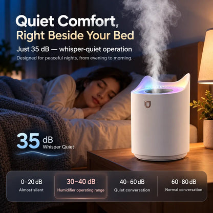 Cool Mist Humidifier Ultrasonic Bedroom Air Moistener