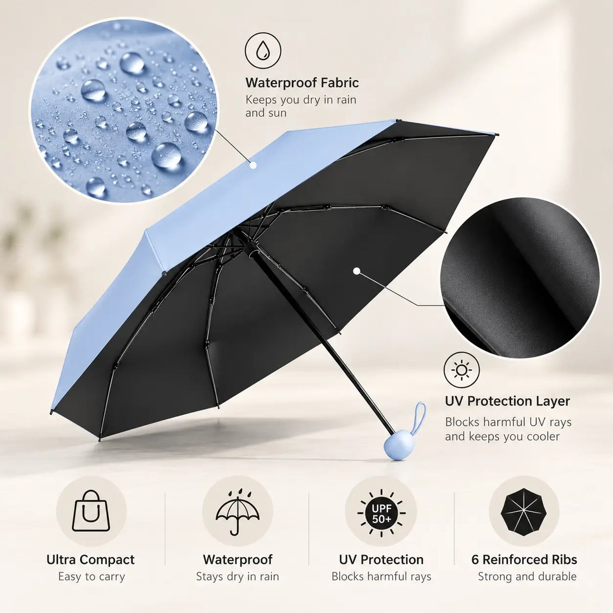 Mini paraguas de viaje con protección UV