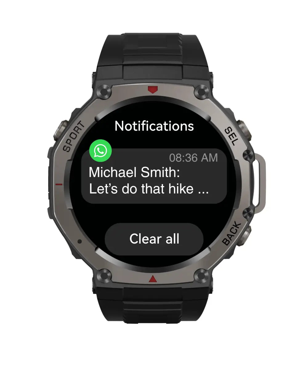 NOTIFICATIONS ET SMS