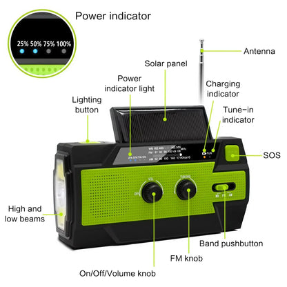 Emergency Radio Hand Crank Portable Survival Device