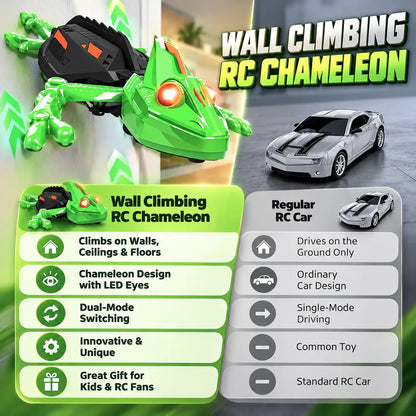 Wall Climbing RC Gecko Lizard Toy