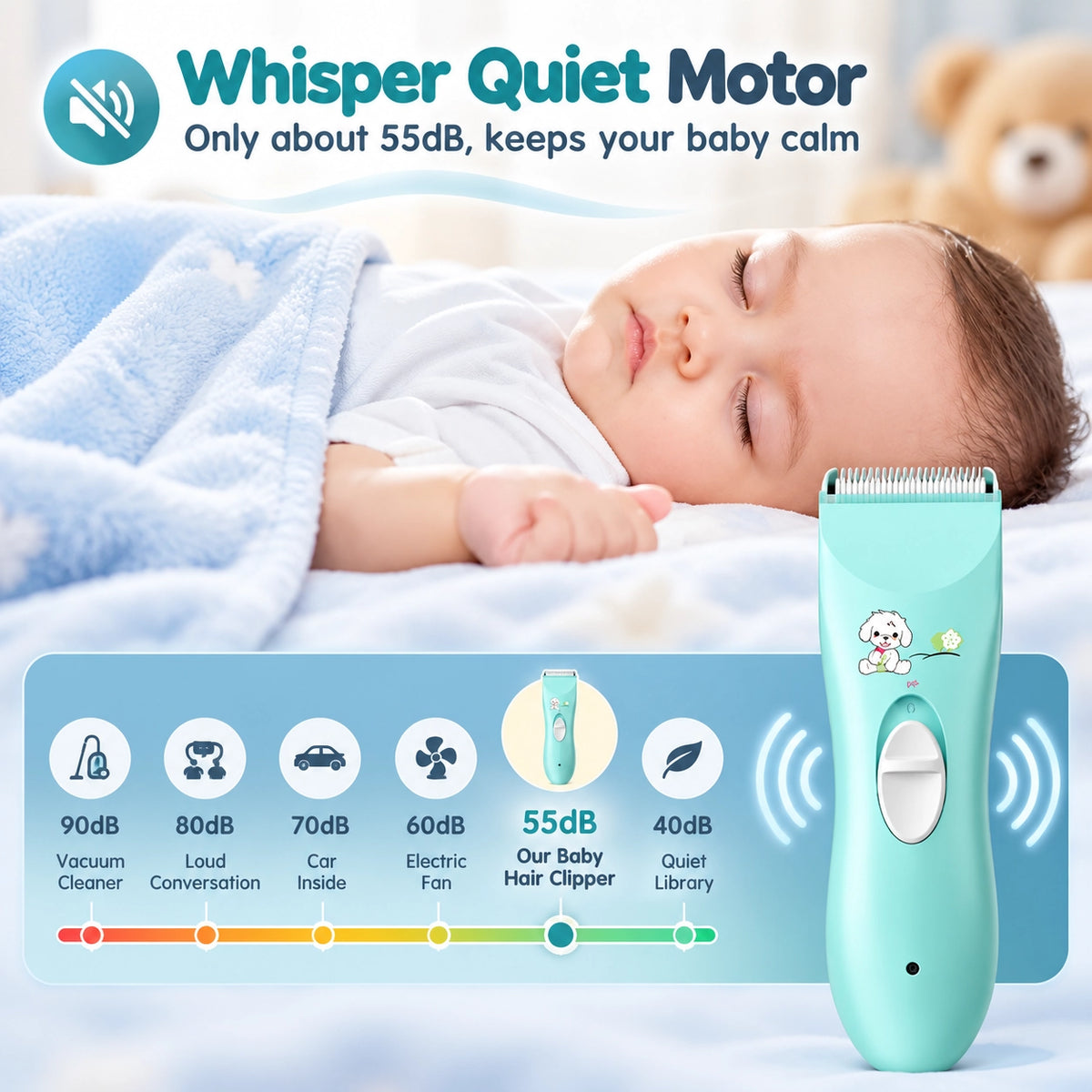 Quiet Ceramic Blade Baby Hair Clipper