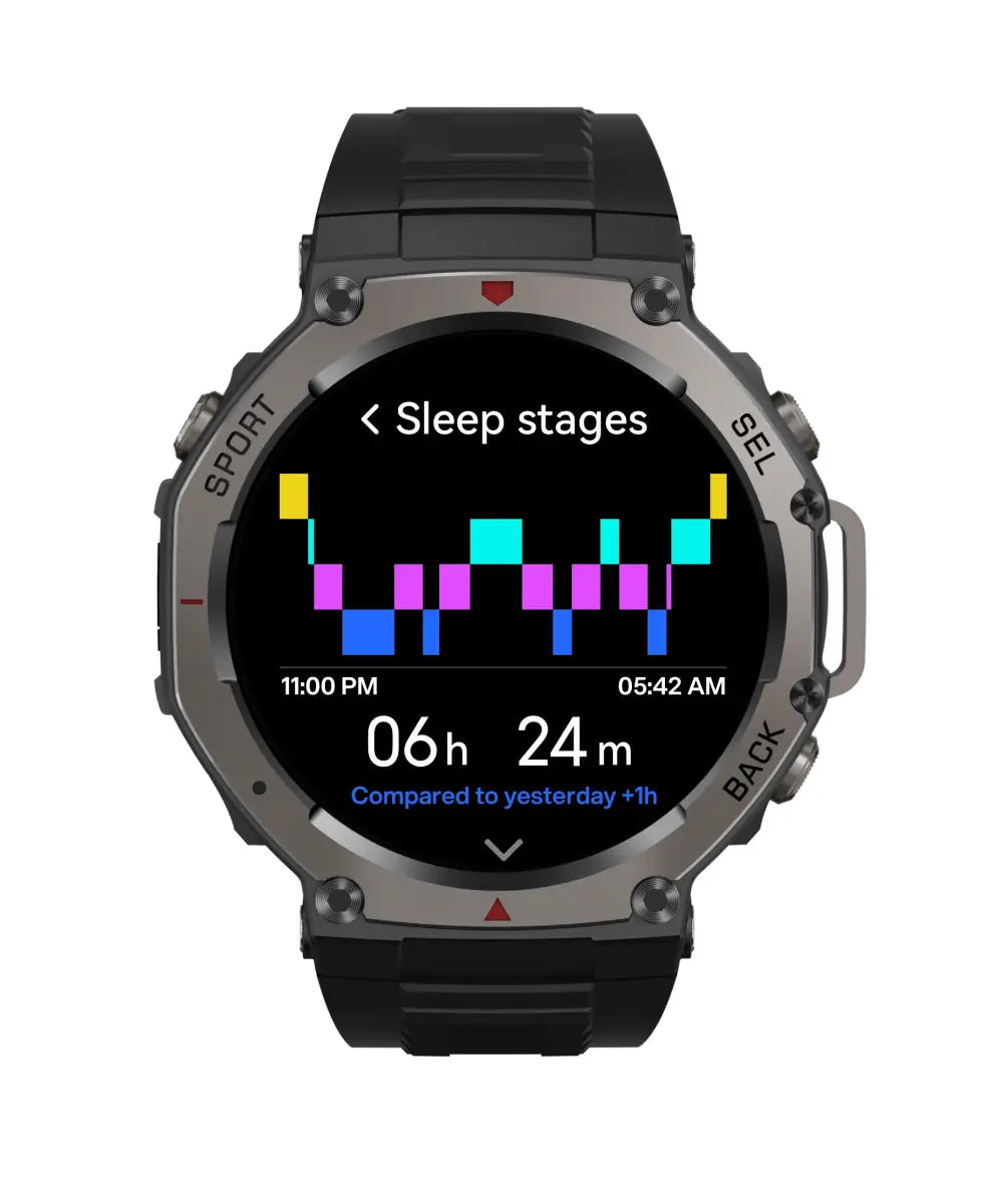 SUIVI DU SOMMEIL