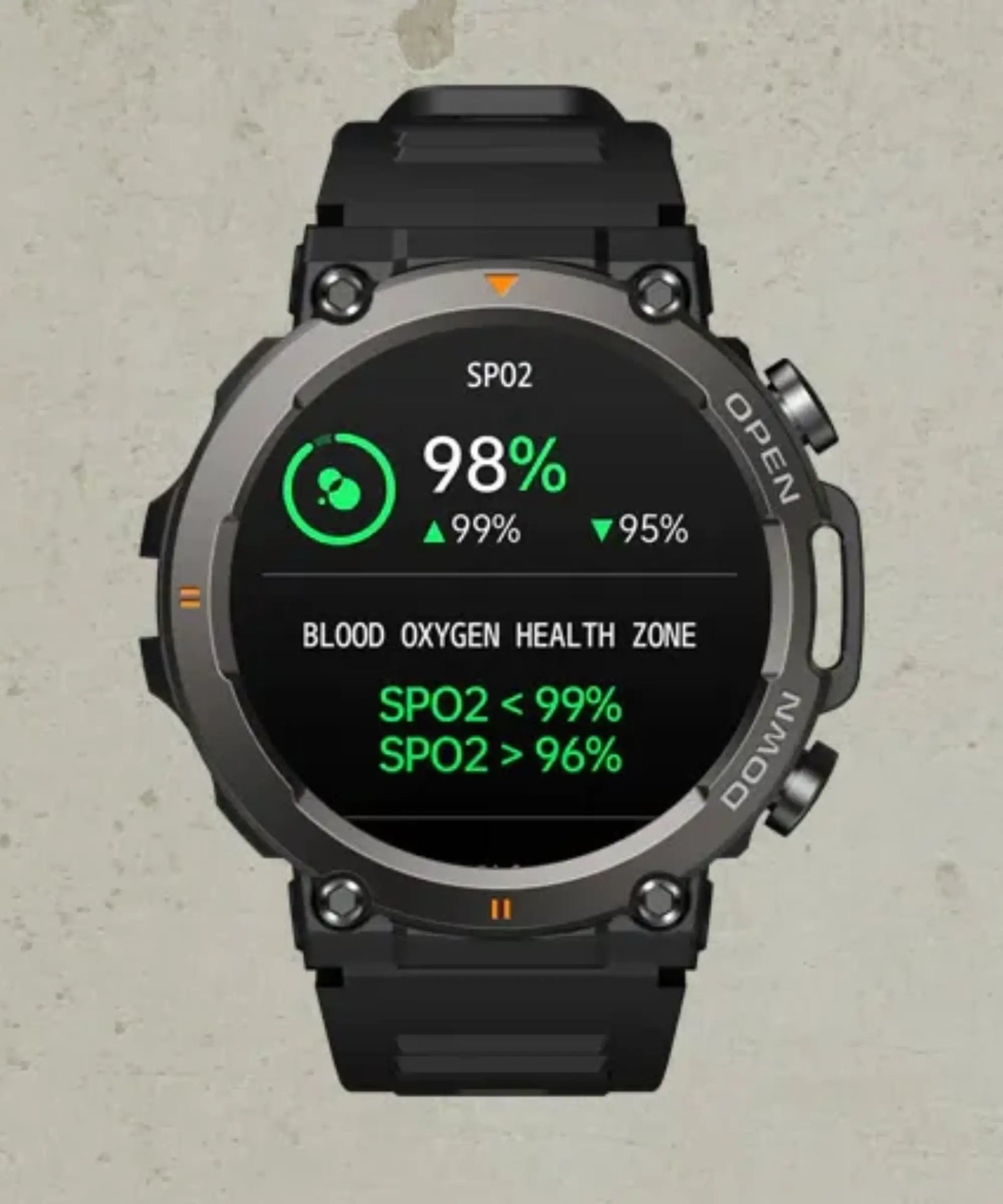 Blood Oxygen
