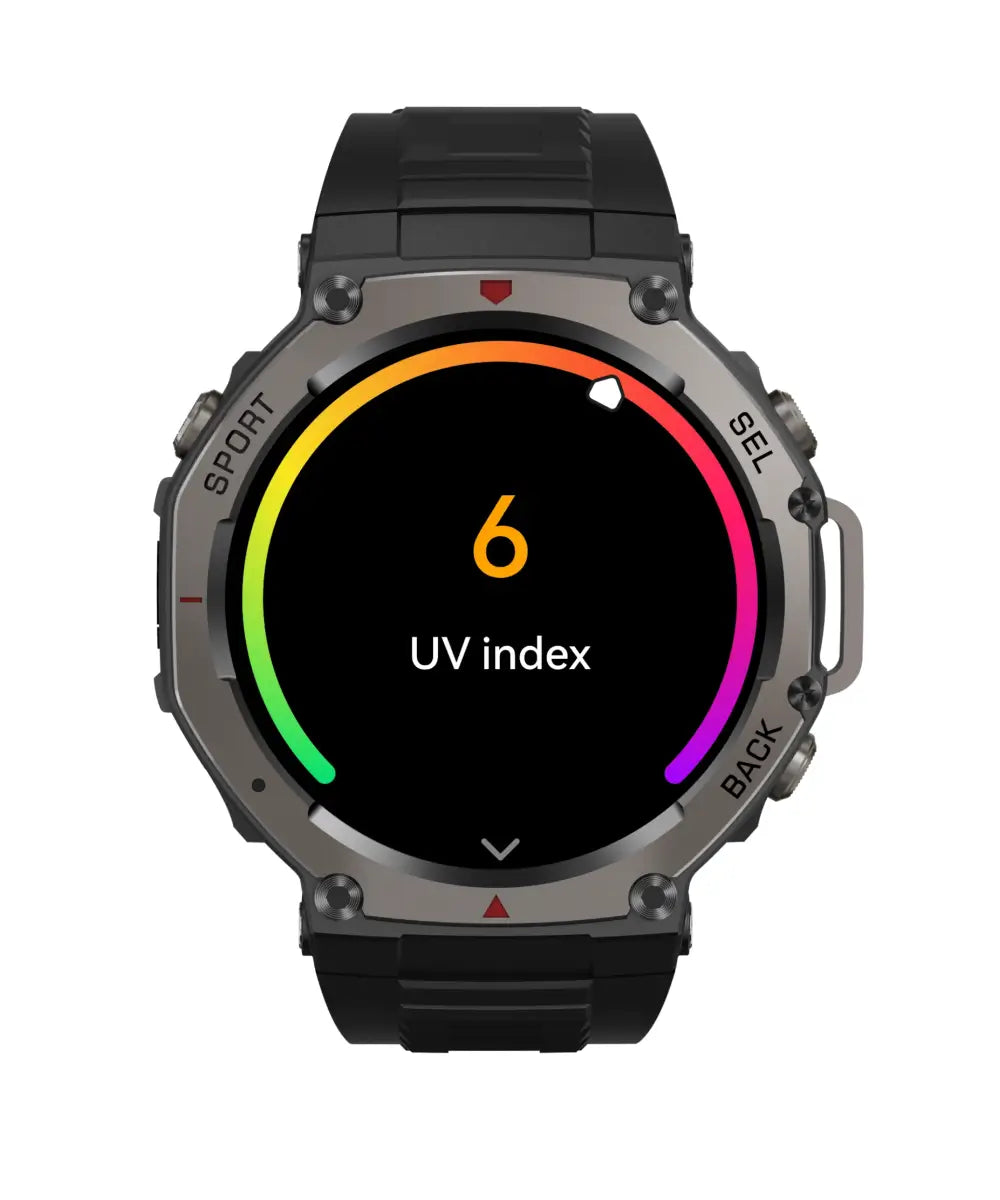 INDICE UV