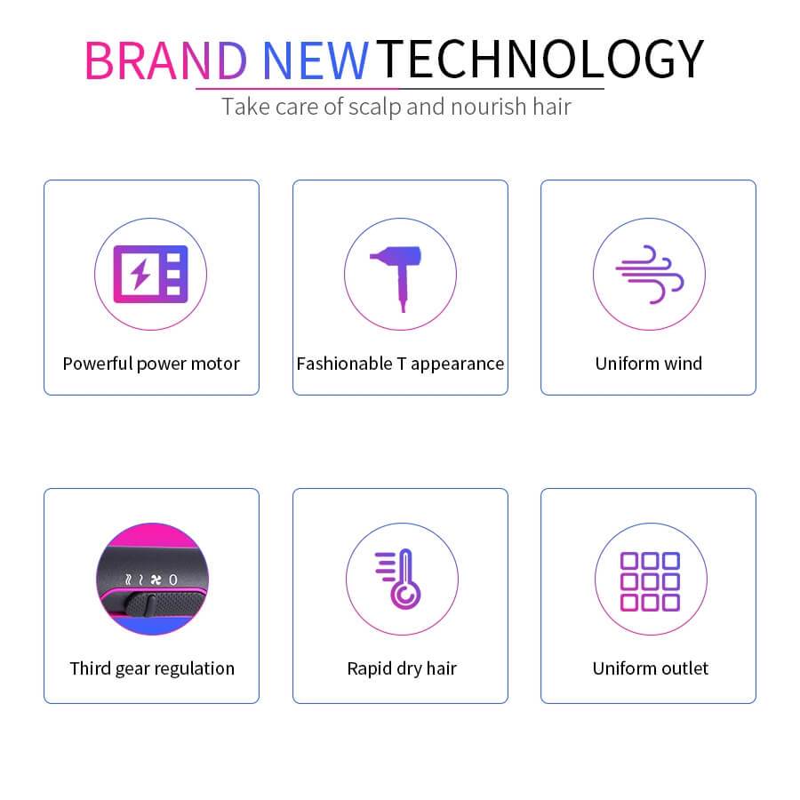 Hair Dryer Blow Dryer Ionic Hair Dryer Hair Blower Professional Hair Dryer Salon Hair Dryer - Factory Mart