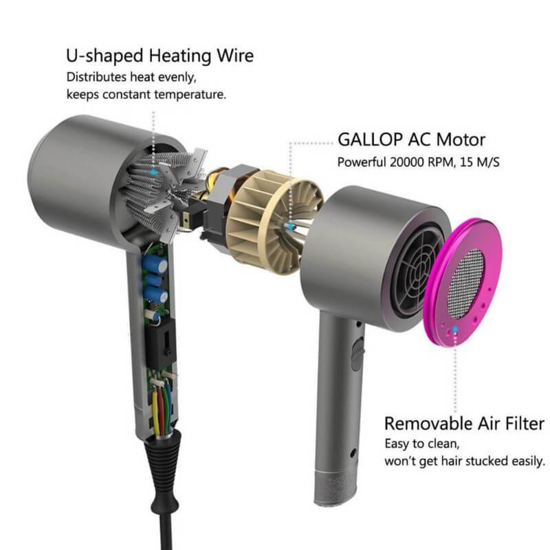 Hair Dryer Blow Dryer Ionic Hair Dryer Hair Blower Professional Hair Dryer Salon Hair Dryer - Factory Mart